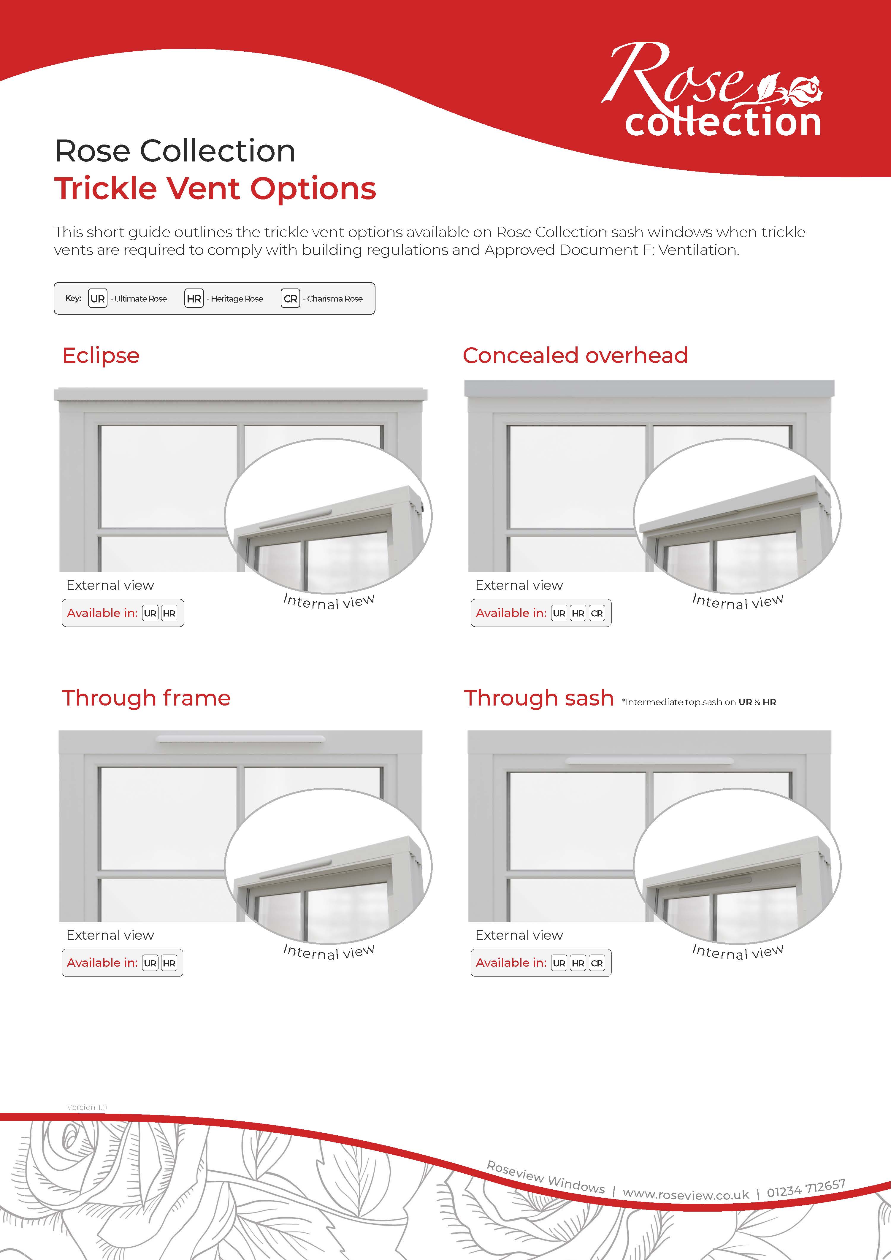 roseページ Technical Guides | Sliding Sash Windows UK | Sash Window Suppliers